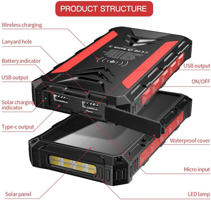 36000mAh Lithium Polymer Battery Solar Power Banks Station Wireless Fast Solar Power Bank Charger - DOGNORGAL