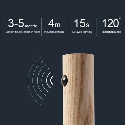 Motion Sensor Night Light, Rechargeable Body Sensor Night Light Indoor, Magnetic Wooden LED Wall Sconce For Bedroom Corridor Staircase Cabinet Intelligent Human Body Induction Night Light - DOGNORGAL